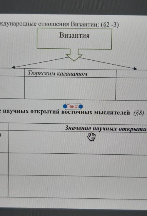 Повторение по разделам 1,2,3. 1. Охарактеризуйте международные отношения Византии: ($2 -3)ВизантияС