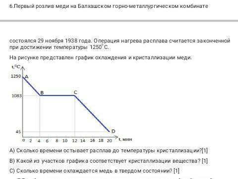 Я ПЛАЧУУУ Я СТАЛАА ГОДКОЙЙ ААААААА