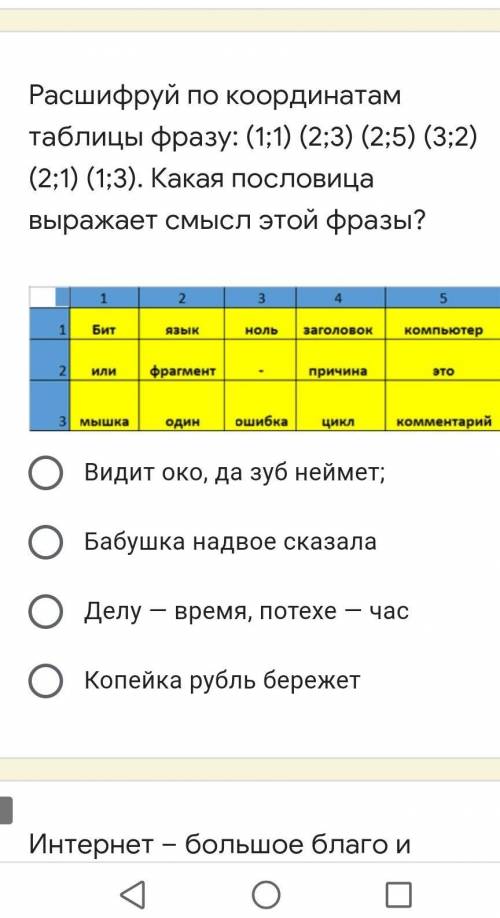 Расшифруй по координатам таблицы фразу: (1;1) (2;3) (2;5) (3;2) (2;1) (1;3). Какая пословица выражае