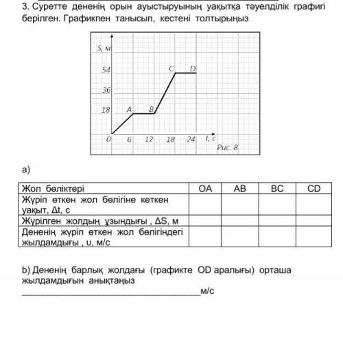 Физика 7класс тжб көмектесіндерші​