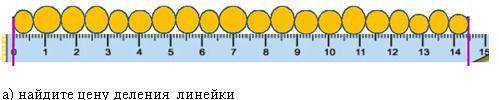 Найдите по рисунку диаметр горошины методом рядов: a) найдите цену деления линейки [1] b) определи