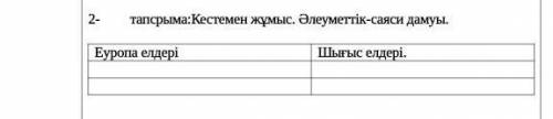 Кестемен жұмыс. Әлеуметтік-саяси дамуы. Еуропа елдеріШығыс елдері.Кестемен жұмыс. Әлеуметтік-саяси д