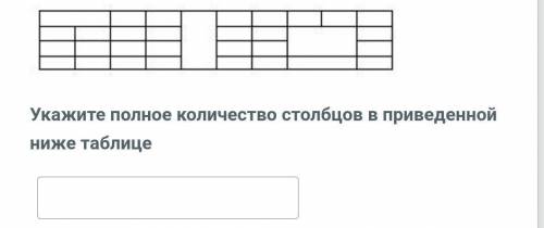 Укажите полное количество столбцов в приведенной ниже таблице