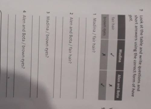 7 Look at the table and write questions andshort answers using the correct form of havegot.​