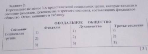 Задание 2. Перечиеште не менее 3-х представителей социальных групп, которые входили всослонне феодал