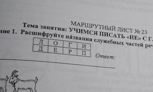 МАРШРУТНЫЙ ЛИСТ No 23 Тема занятия: УЧИМСЯ ПИСАТЬ «НЕ» С ГЛАГОЛАМИ.Задание 1. Расшифруйте названия с