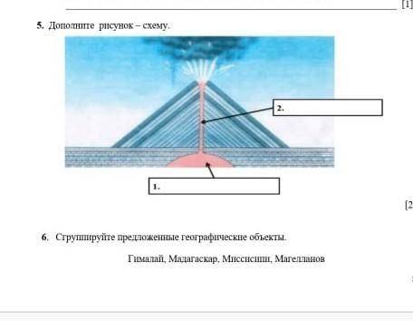 Соч по географии 7 класс 1 четреверьть