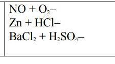 Закончить уравнение реакции и определить ее тип:​