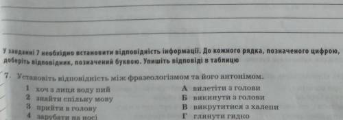 Установи відповідність​