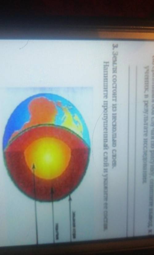 3. Земля состоит из несколько слоев.Нашите протушеmаn cmй и уре ее сост​