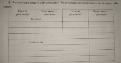 ОЧЕНЬ БУДУ БЛОГОДАРЕН Сложно номожно написать половинку або хоть шос что б я понял как ето делать