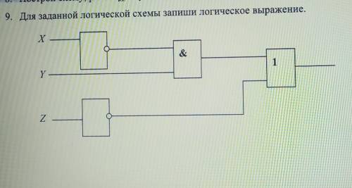 Хелп... нифига не понимаю ​