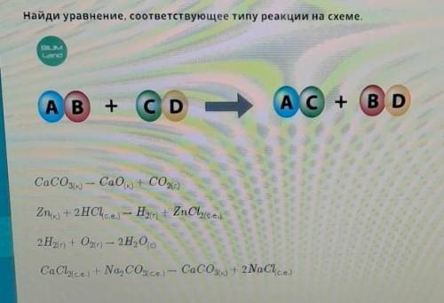 Найди уравнение, соответствующее типу реакции на схеме. .​