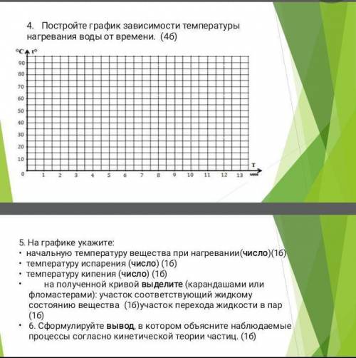 братва с заданием по ХИМИЕ ​