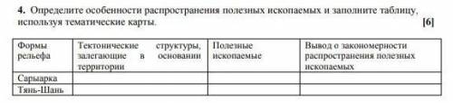 Очень Определите особенности распространения полезных ископаемых и заполните таблицу, используя тема