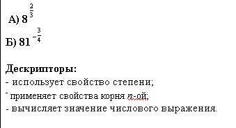 Дескрипторы: - использует свойство степени; - применяет свойства корня n-ой; - вычисляет значение