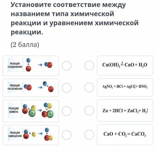 Устоновите соотвествие между названием типа химической реакции и уровнением химической реакции ​