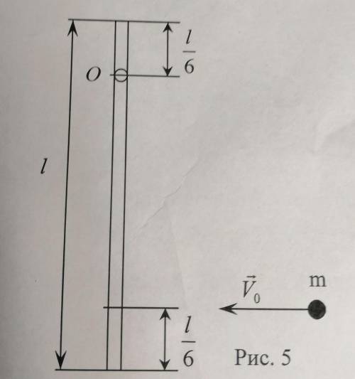 Жёсткий стержень длиной l =1 м и массой М= 1 кг свободно висит на горизонтальной идеально гладкой ос