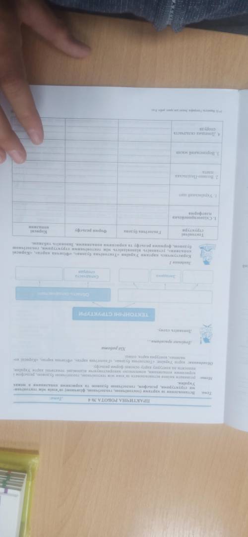 по практичной роботе з географії по темі Аналіз карти годиного поясу світу. Розвязування задач на ви