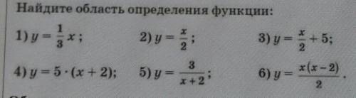Найдите область определения функции: 3) y = 5 + 5;4) g = 5(x + 2);х(х-2)х+2235) y =6) y=2​