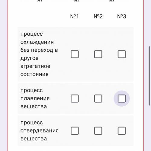 На рисунке изображены графики изменения температуры веществ со временем. Установите соответствие меж