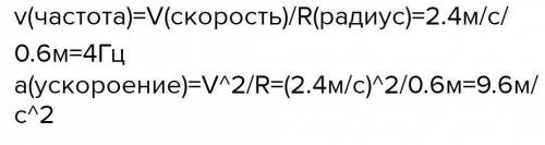 Велосипедное колесо радиусом 60см котится со скоростью 2,4м/с по дороге. Вычислит вращающуюся частот