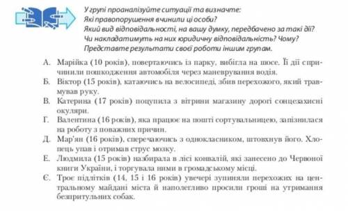 Правознавство дуже треба до ть ів​