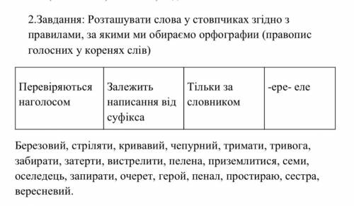 ￼￼￼￼розташуй слова в стовпчики