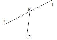 Изображены ли на рисунке смежные углы? Если да, то выбери их. 1) Не изображены 2) ∡ORSи ∡SRT 3) ∡O
