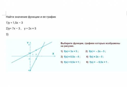 Алгебра 7 класс(очень нужно