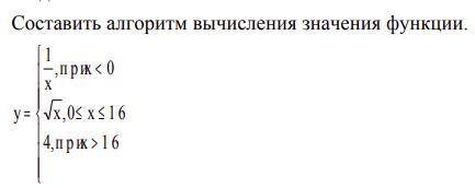 Составить алгоритм вычисления значения функции