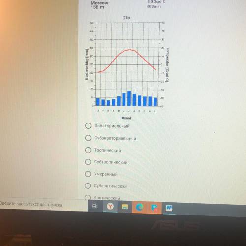 определите тип климата по климатограмма экваториальный субэкваториальный тропический субтропический