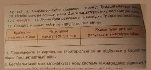 До ть заповнити таблицю!Тема: Тридцятирічна війна.вправа 12*​