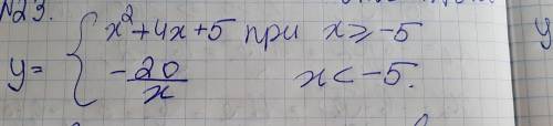 построить график функции Определите при каких значениях m прямая y=m имеет с графиком ровно одну общ