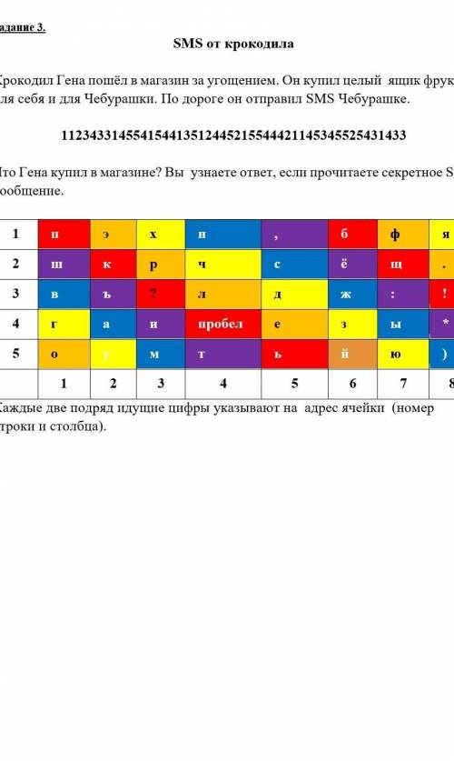 Крокодил Гена пошёл в магазин за угощением. Он купил целый ящик фруктов для себя и для Чебурашки. По