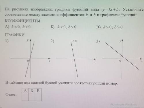 с геометрией, 9 класс ​