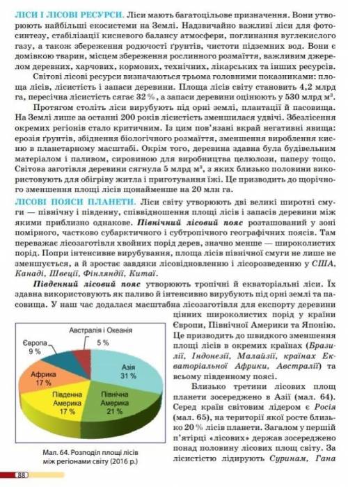 На скільки років вистачить деревини на земній кулі при сучасних її запасах і сучасному рівні лісозаг