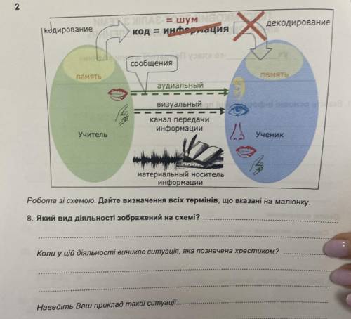 Тема «система числення