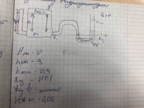 решить задачу по термодинамике