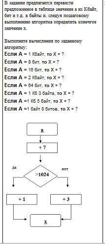 В задании предлагается перевести предложенное в таблице значение а из Кбайт, бит и т.д. в байты и. с