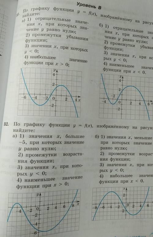 .только задания А чень