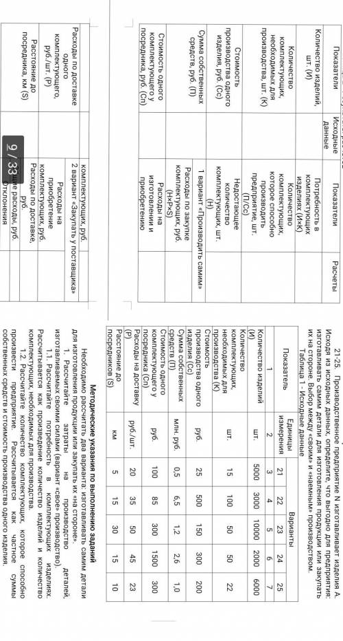 логистика: Методические указания по выполнению заданийНеобходимо рассчитать два варианта: изготавлив