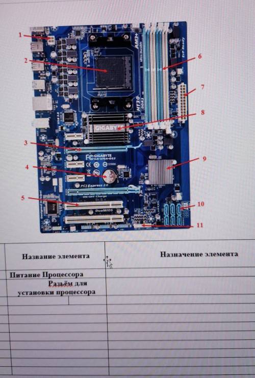 Информатика Перед вами материнская плата на картинке. Надо написать название элемента где красные ст