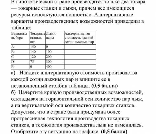 надо Пенсионерка подрабатывает консьержкой за 2500 р. в месяц и получает пенсию в размере 2800 р. в