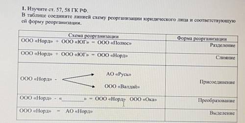 Изучите ст.57,58 ГК РФ​