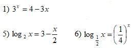 Решить графически: 1) 3^x=4-3x 2)log2 x=3-x/2 3)log1/2 x=(1/4)^x