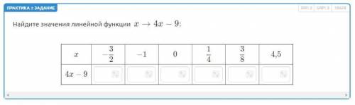 Найдите значения линейной функции x > 4x - 9