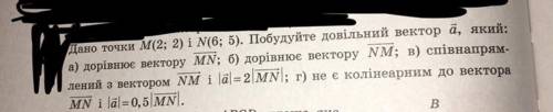 Дано точки м(2; 2) і N(6; 5). Побудуйте довільний вектор ä, який: а) дорівнює вектору MN; б) дорівню