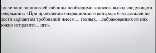 Провести операционный контроль, определив годность действительного размера детали с пазом. Полученны