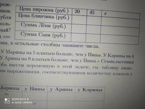 Леня купил 10 пирожков, а Саня- 9 блинчиков. Один блинчик стоит на 24 рубля больше, чем один пирожок